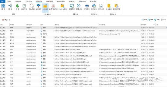 源代码如何防泄密?分享五种源代码防泄密方法!保护源代码安全 - 知乎