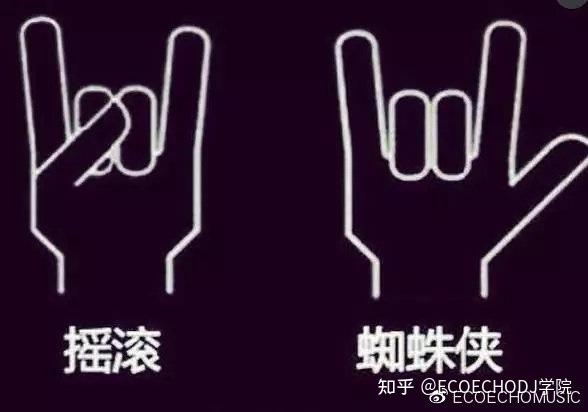 Hip Hop手势大盘点|最基本的hiphop手势、懂得都懂 - 知乎