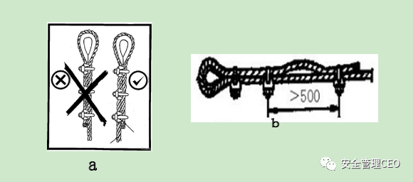 钢丝绳的端部配件使用安全规定