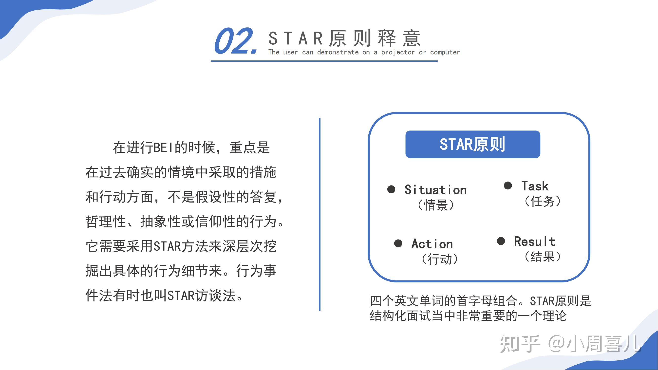 招聘精准识人 | HR常用的面试方法原则-STAR法则详解及技术关键 - 知乎