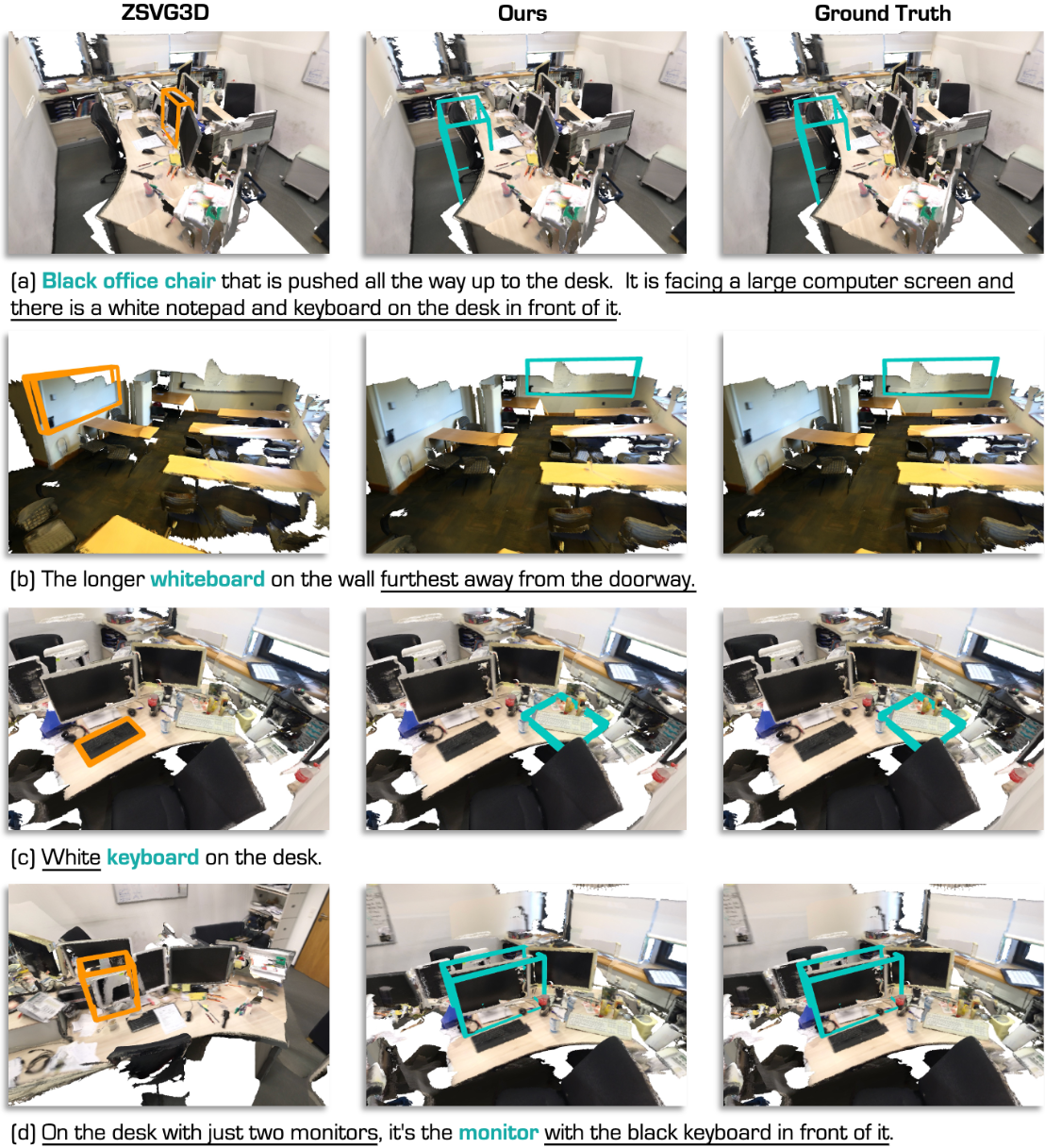 CVPR 2025 | Qwen赋能AI「看见」三维世界，SeeGround实现零样本开放