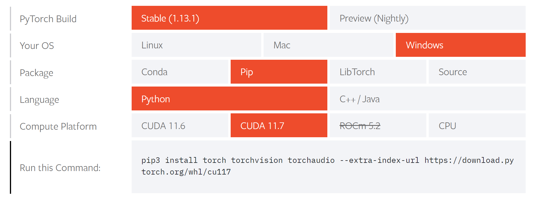 Print Trainable Parameters Pytorch3d Windows