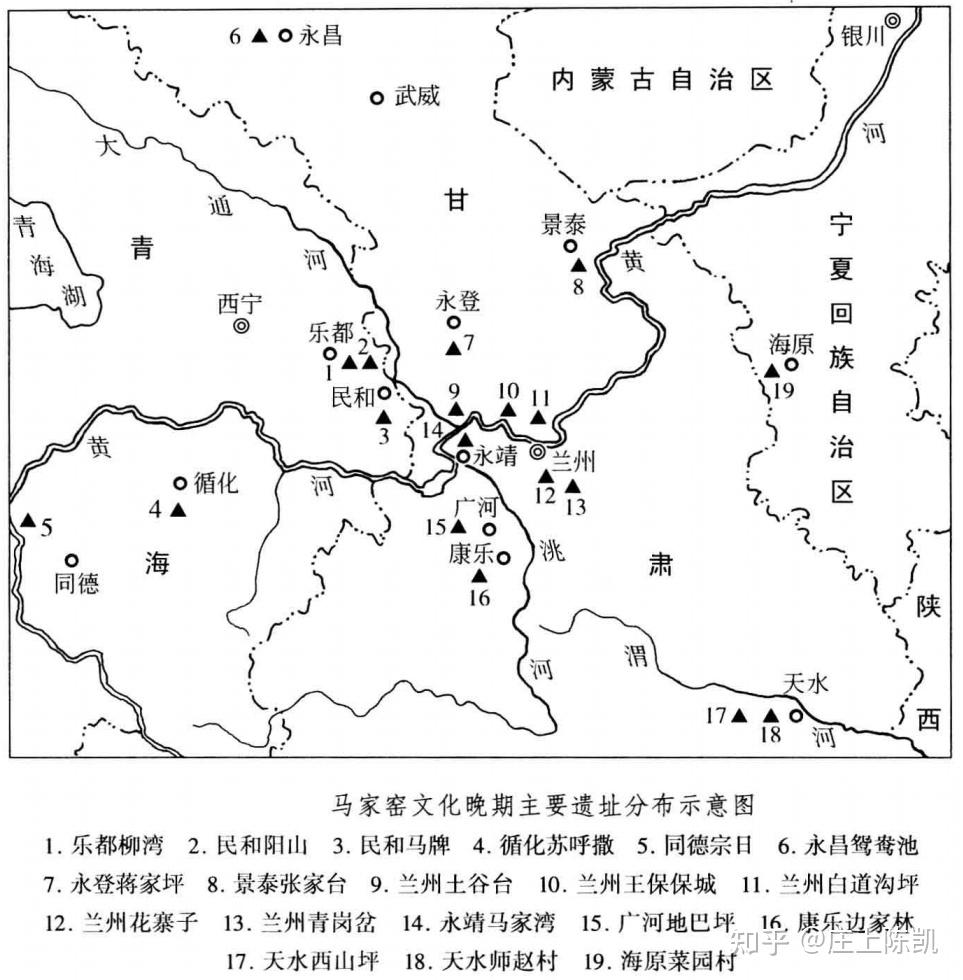 周易文物基础【第十二讲 马家窑文化】