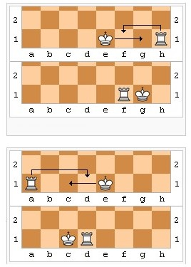 国际象棋规则王车易位图片