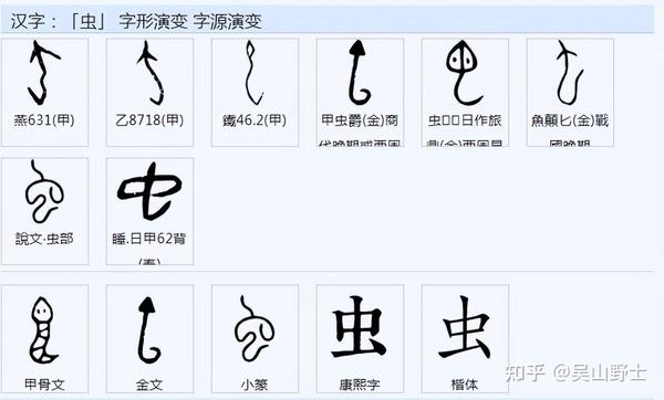 “蜀”字的构成与本义是什么? 知乎