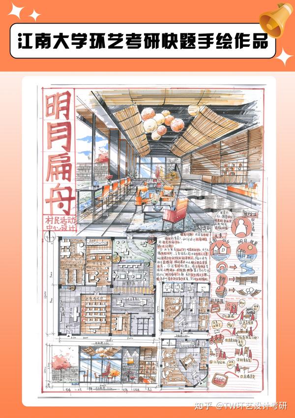 江南大学环艺考研·樊学姐环艺考研手绘作品分享 - 知乎
