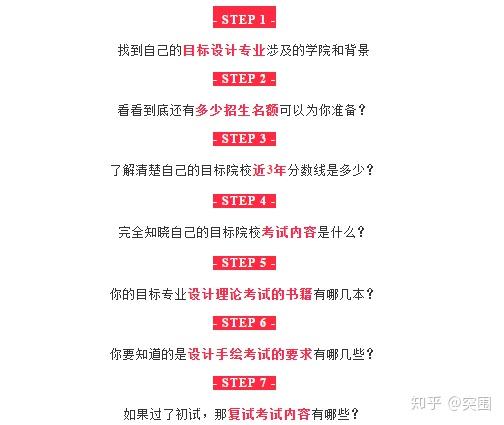 视觉传达考研学校排名_视觉传达考研优秀作品(3)