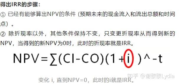 不要迷信系列(一) “内部收益率 IRR” 解码 - 知乎