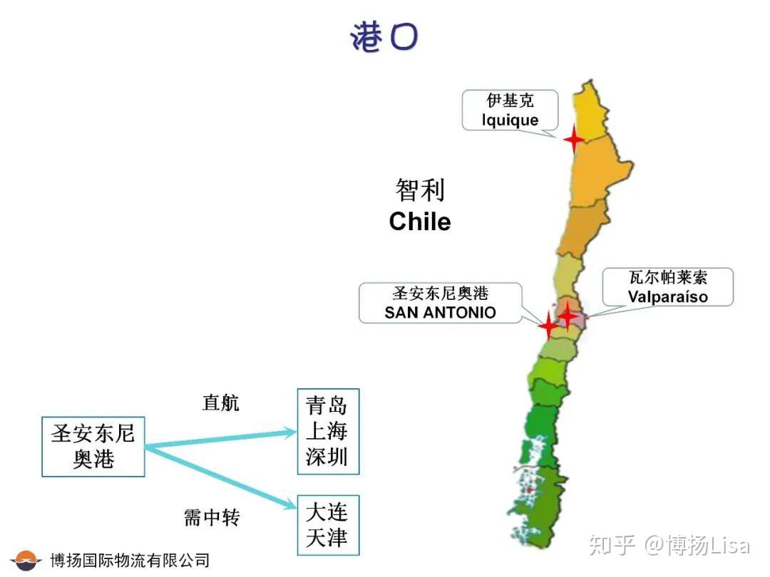 酒水小课堂---智利