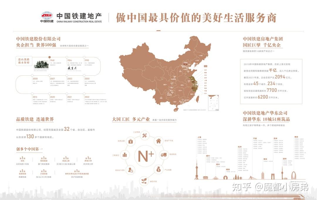 即将售罄!12年制上外云间为邻+万达旁!央企500万级精装3房 - 知乎