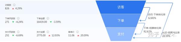 竞争对手分析案例案例_案例分析报告_培训需求报告分析