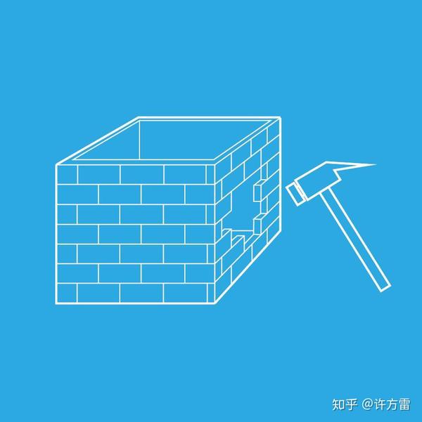 打破常规
