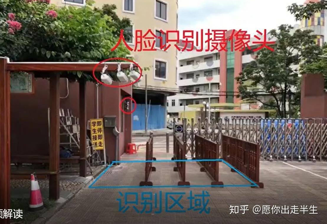 校园人脸识别摄像头的应用