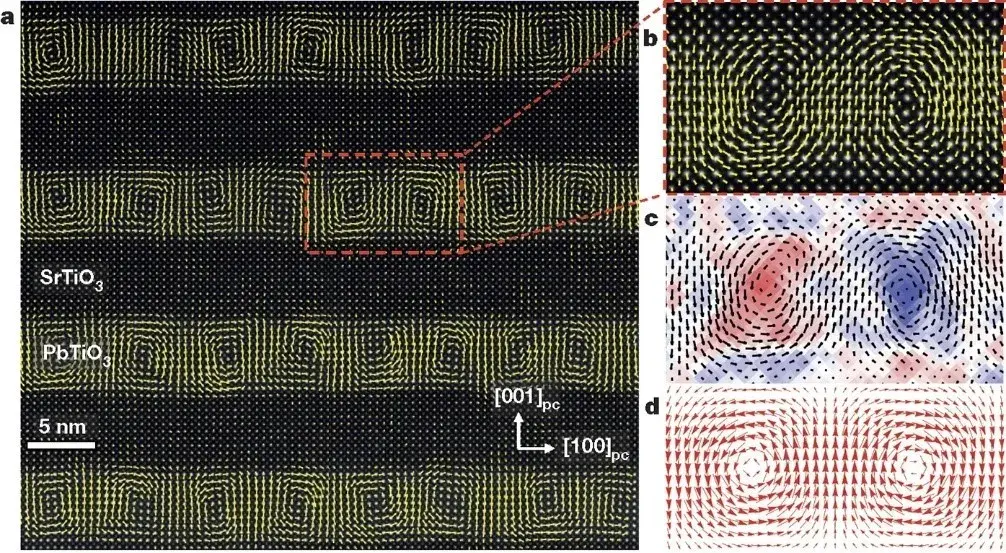 物质波看世界第二话