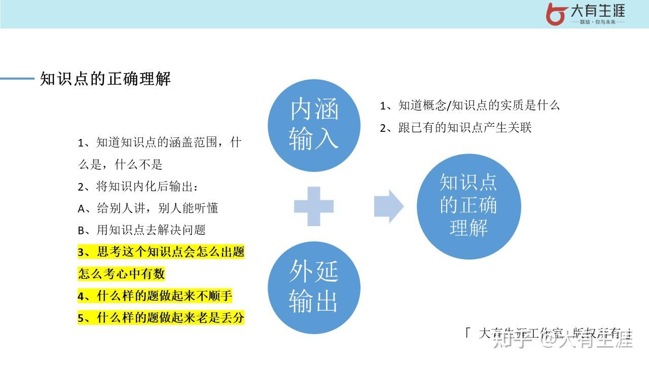 孩子的学习是在浅层耗时还是在深度高效