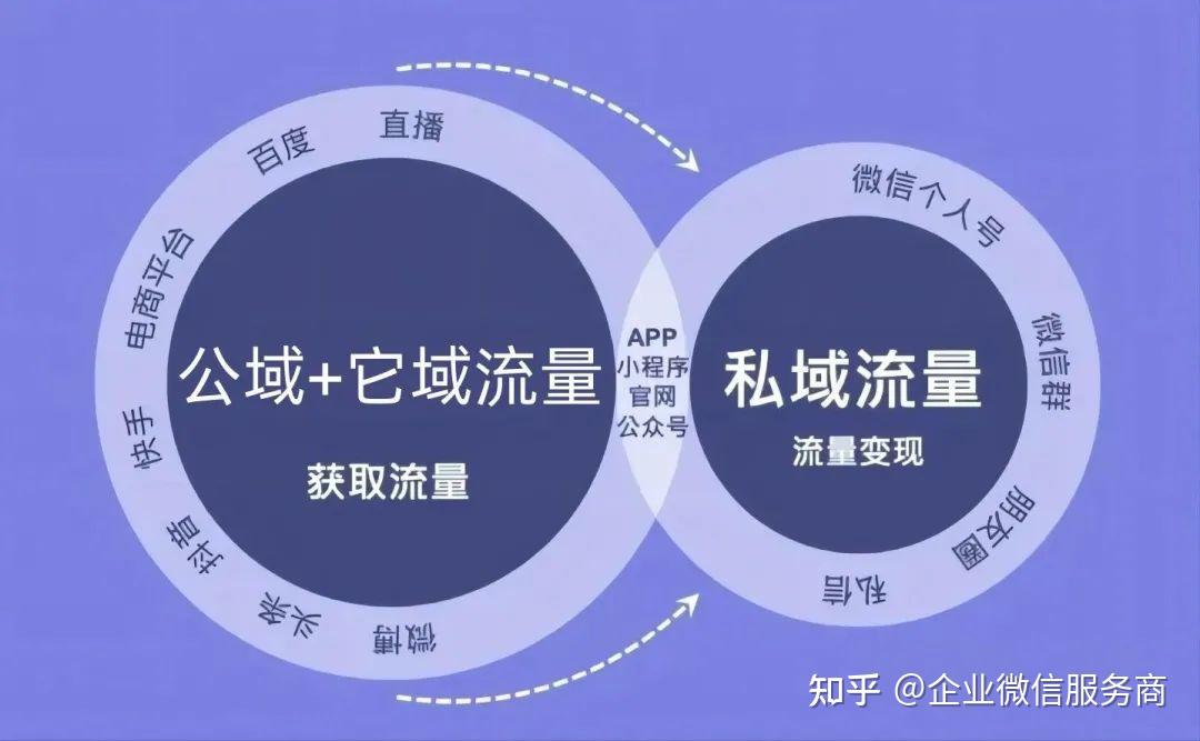 百度谷歌等四大网站收录网页提交入口_谷歌收录百度不收录_google网站收录