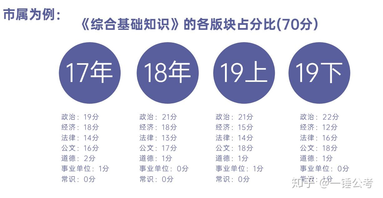 重庆教师招聘网_重庆教师招聘网 重庆中小学 幼儿教师招聘考试网 重庆教师招聘培训班 机构 中公网校(4)