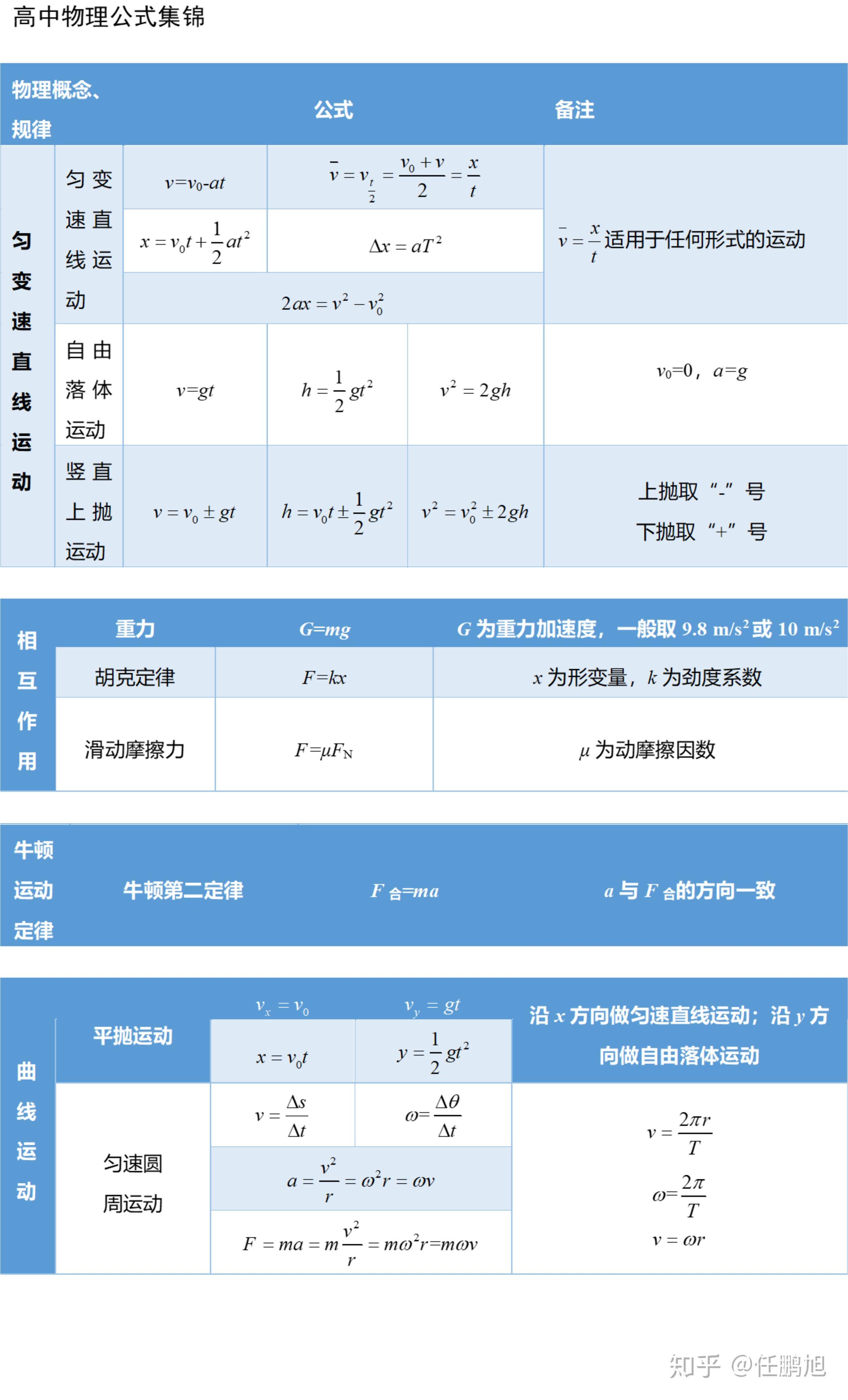 v2-a2f9ddaaae510f86f75f11ce5ca1cd6b_r.jpg