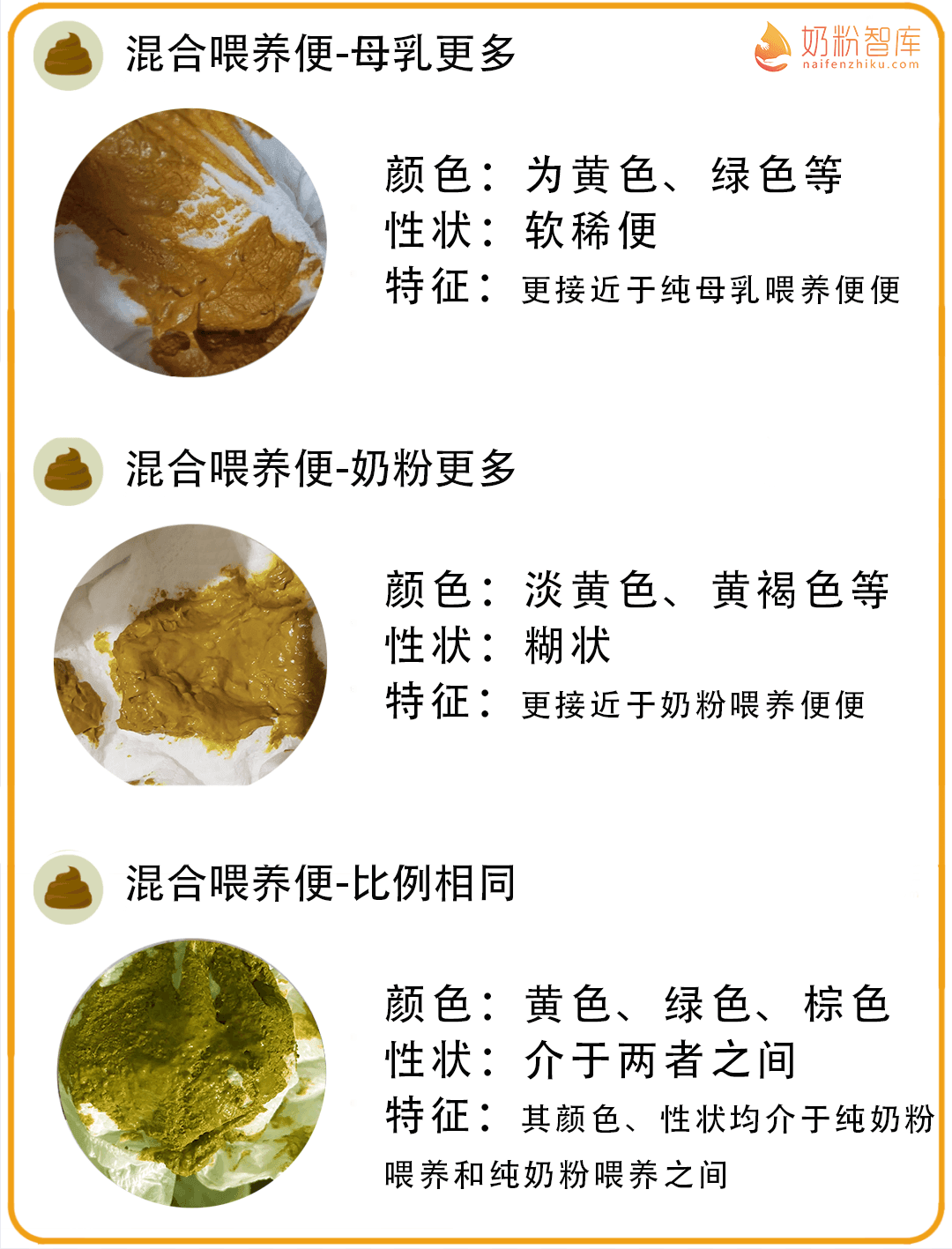 黑便、绿便、奶瓣...居然是正常的?宝宝16种正常大便图文详解!看完再也不焦虑了! - 知乎