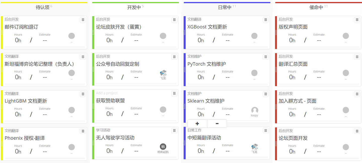 ApacheCN 活动汇总 2019.7.27 - 知乎