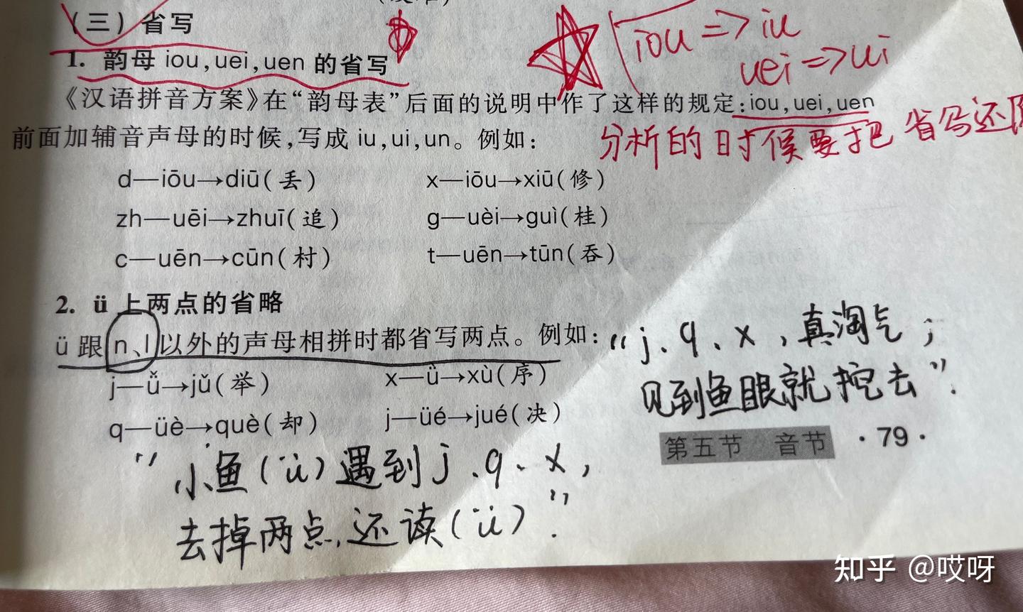 《现代汉语》期末复习资料2 语音篇 - 知乎