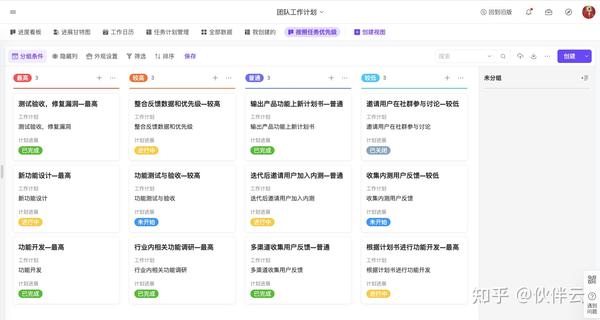如何高效的进行任务分配？掌握这7步就够了！团队管理必看（附todo协作工具模版） - 知乎