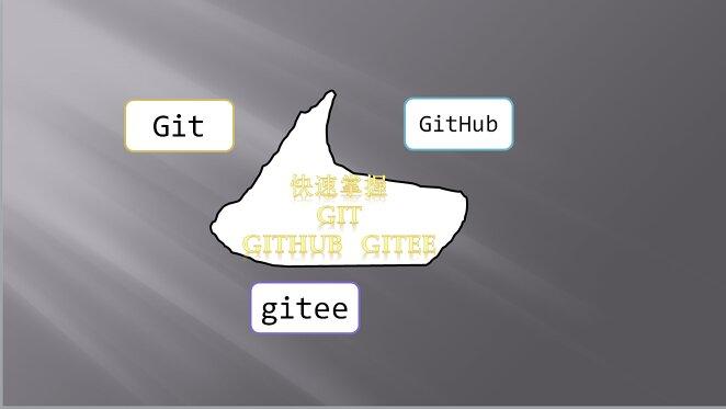 Git、gitee、github 知乎