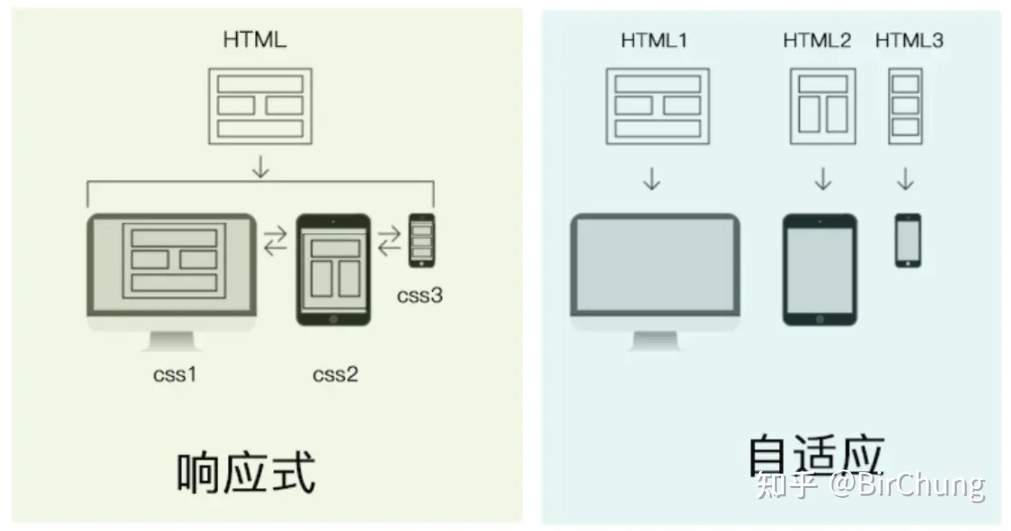 工艺平面图网页设计_(工艺设计图包括哪些内容)