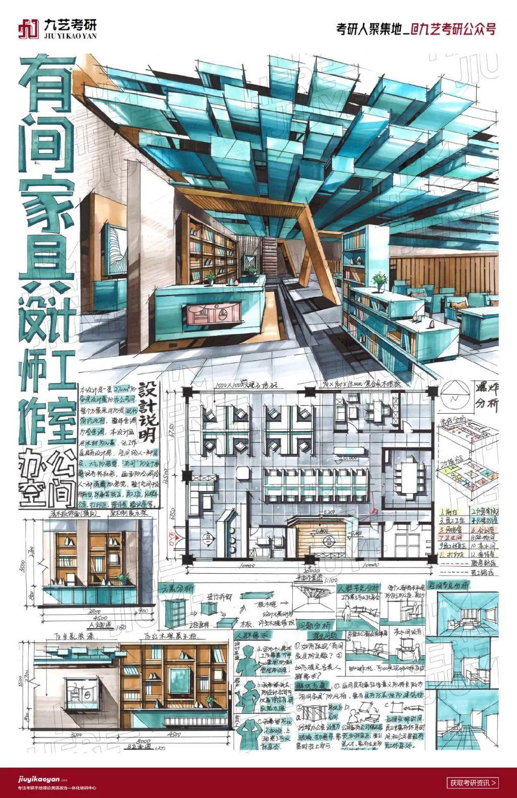 【环艺室内篇】环艺室内快题 ||办公空间(办公室&服装店&工作室)专题作品 - 知乎