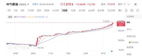 伊朗称美以对伊朗能力一无所知，将战至「敌人悔恨不已并投降」，如何看待这一表态？