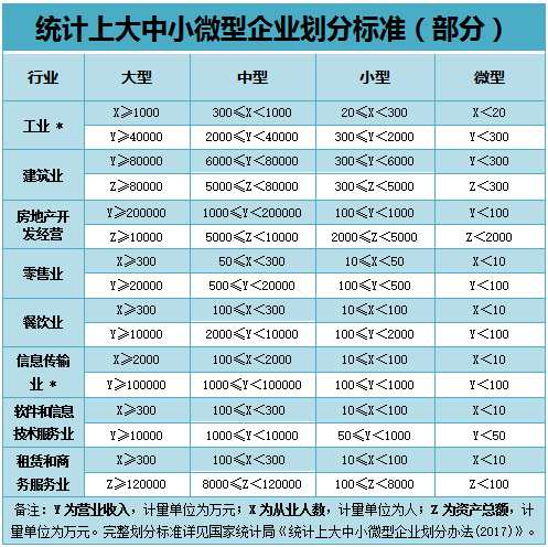 這些地方發通知了應屆畢業生生活補貼本科1萬碩士3萬博士5萬