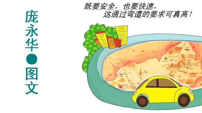 如何快速过弯 v2-a33efdf88acab4e83b56740fea47137a_1440w.jpg?source=172ae18b