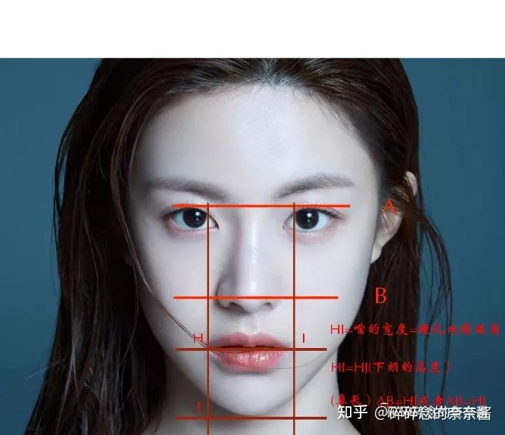 审美标准篇鼻子怎么做自己说了算