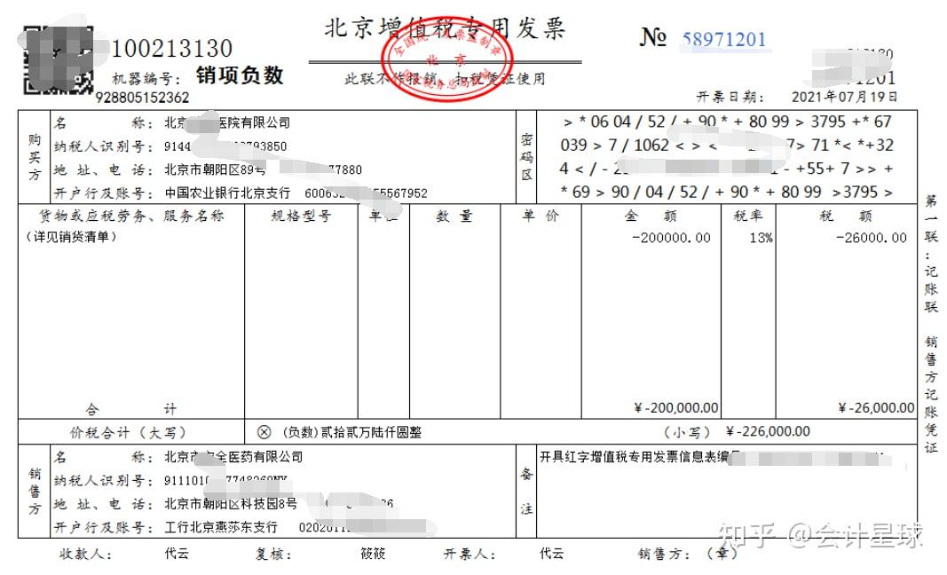 款项通过银行转账支付,已收取增值税专用发票