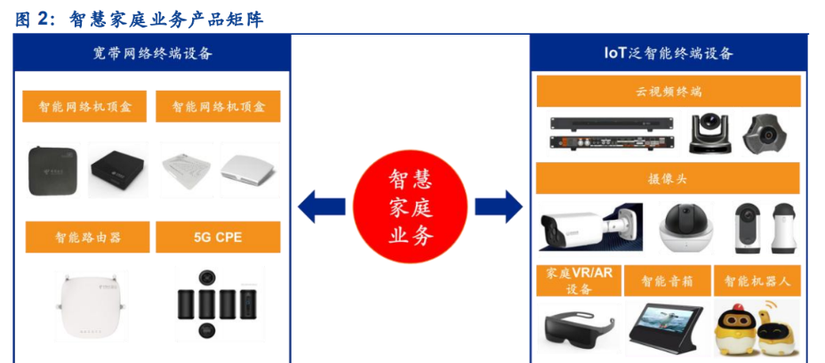 双千兆时代来临,平治信息:深耕运营商生态,多点开花布局元宇宙 - 知乎