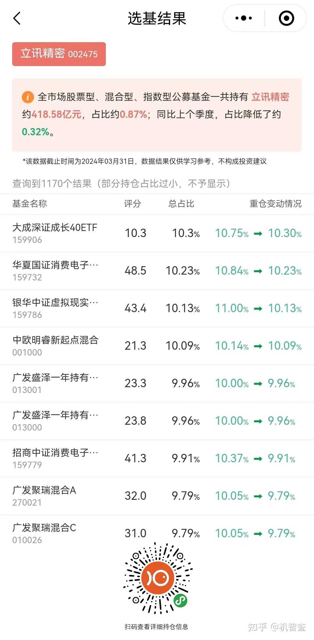 苹果的"小弟们"集体爆发!