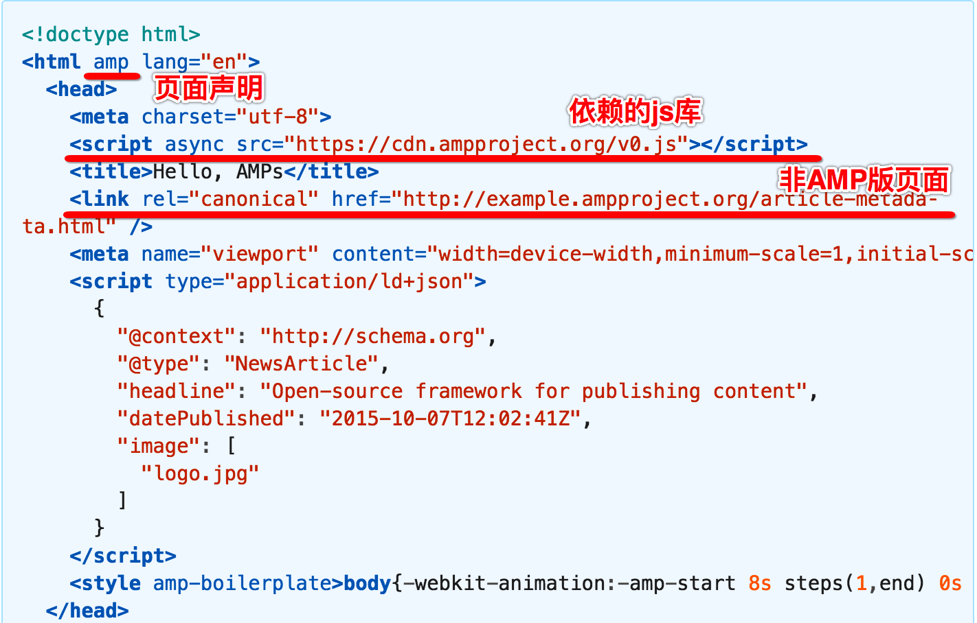 如何评价百度的移动网页加速器mip? - 搜索引擎