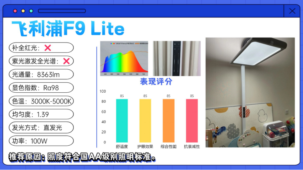 【万字深度测评】2026年哪款护眼大路灯实力最强?哪款护眼灯性价比最高且护眼?书客、霍尼韦尔、柏曼、松下、米家、孩视宝等12款护眼落地灯全面 ...