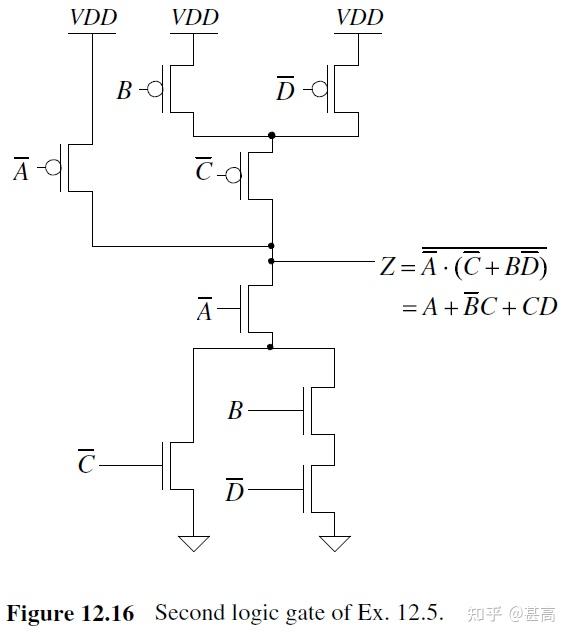 Chapter 10-11-12 Digital Design, Inveter, Static Logic Gates - 知乎