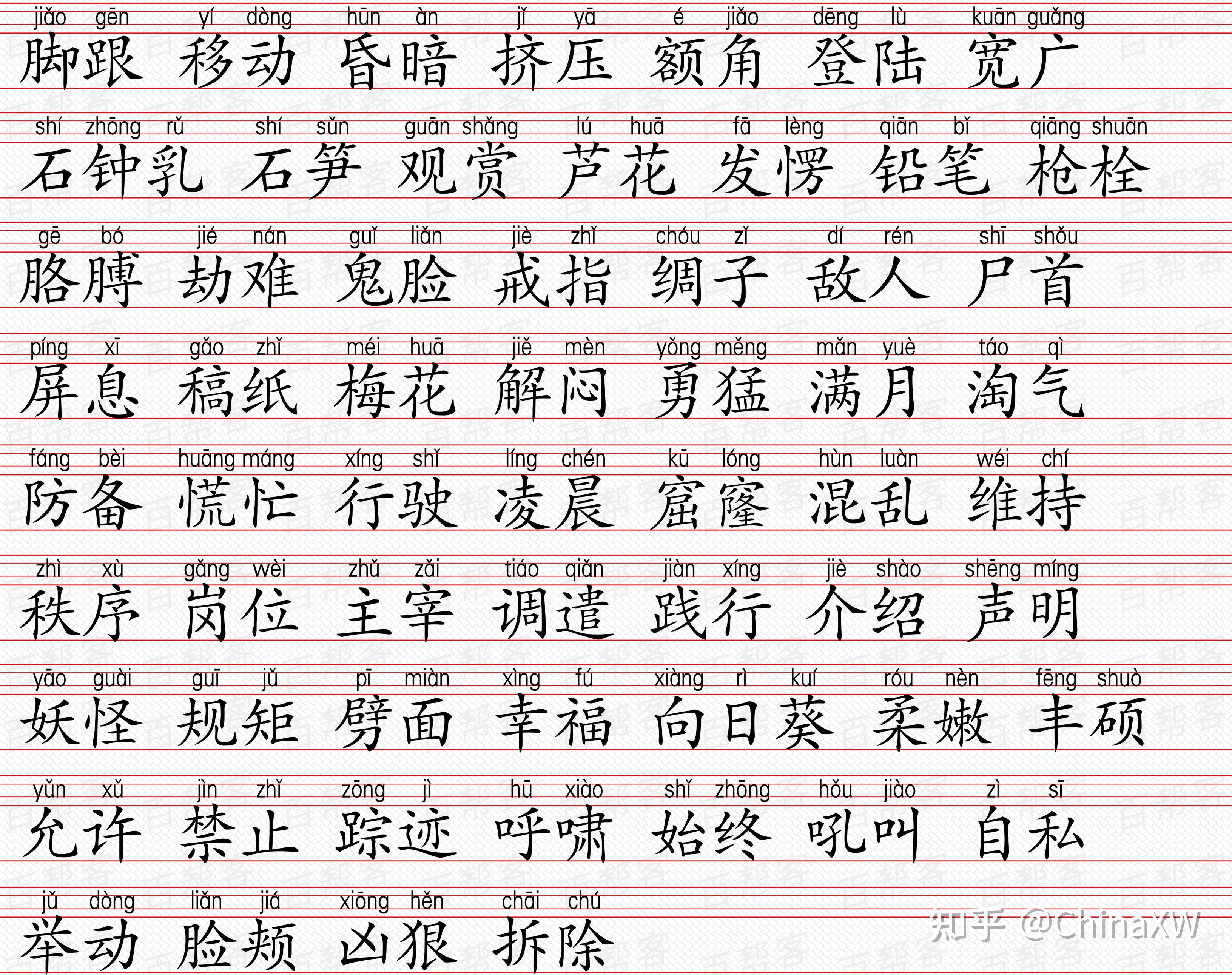 小学词语合集,全网最全,没有之一!-小学所有词语积累大全