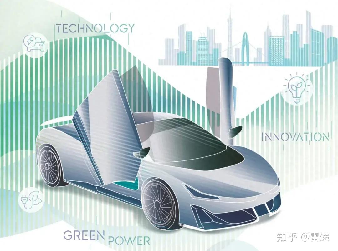 广汽集团年营收1288亿同比增17净利44亿同比降45