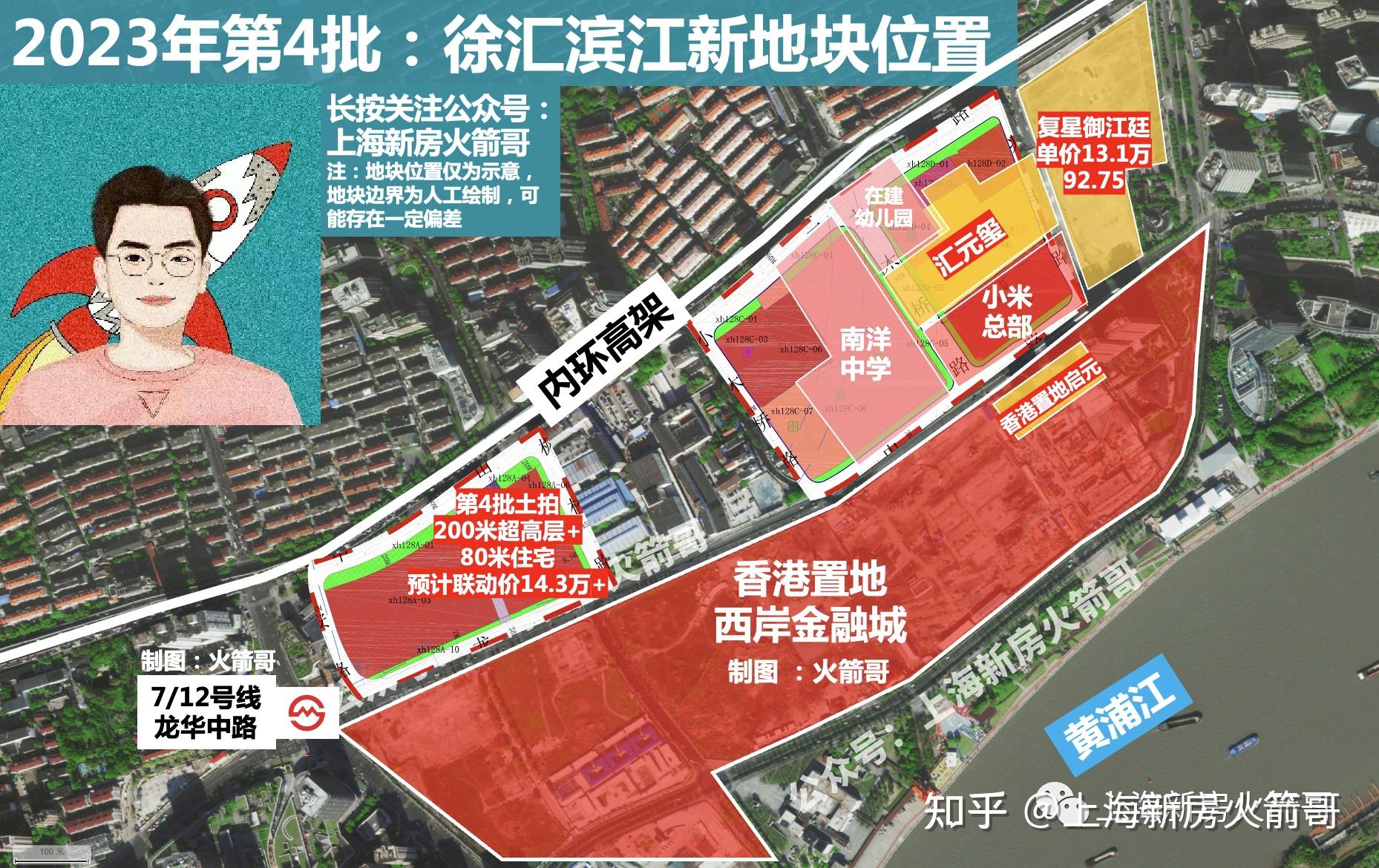 低分入围的徐汇滨江,竟然有人想弃号?