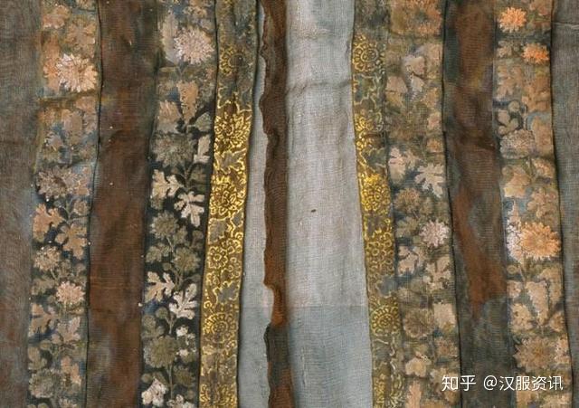 一例Vol.1| 南宋紫褐色罗印金彩绘花边单衣保护修复 - 知乎