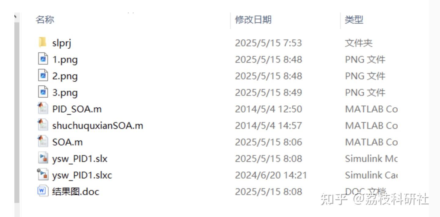 基于SOA、GA、PSO三种群智能优化算法的PID参数整定研究（Matlab代码、Simulink仿真实现） - 知乎
