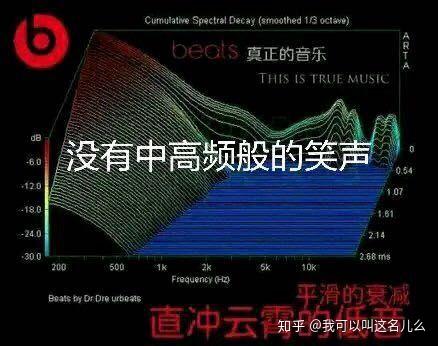按照惯例,来一组表情包编辑于 2019-04-06 · 著作权归作者所有三百天