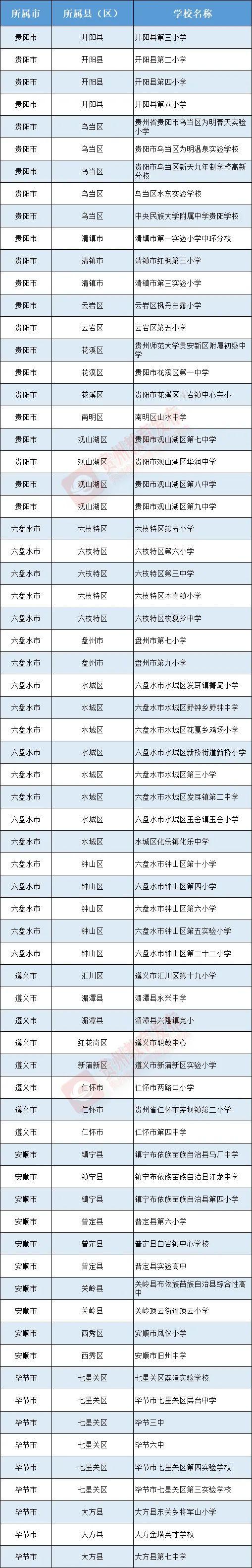 全国足球特色学校名单图片