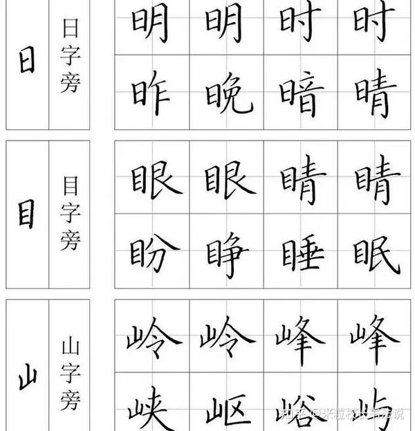 【练字技巧】笔画总搞不懂?锋格练字老师告诉你全部诀窍! - 知乎