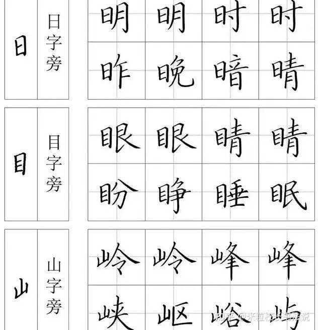 【练字技巧】笔画总搞不懂？锋格练字老师告诉你全部诀窍！ 知乎