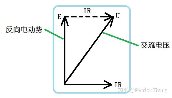 继电器工作气隙什么原理_继电器工作原理接线图