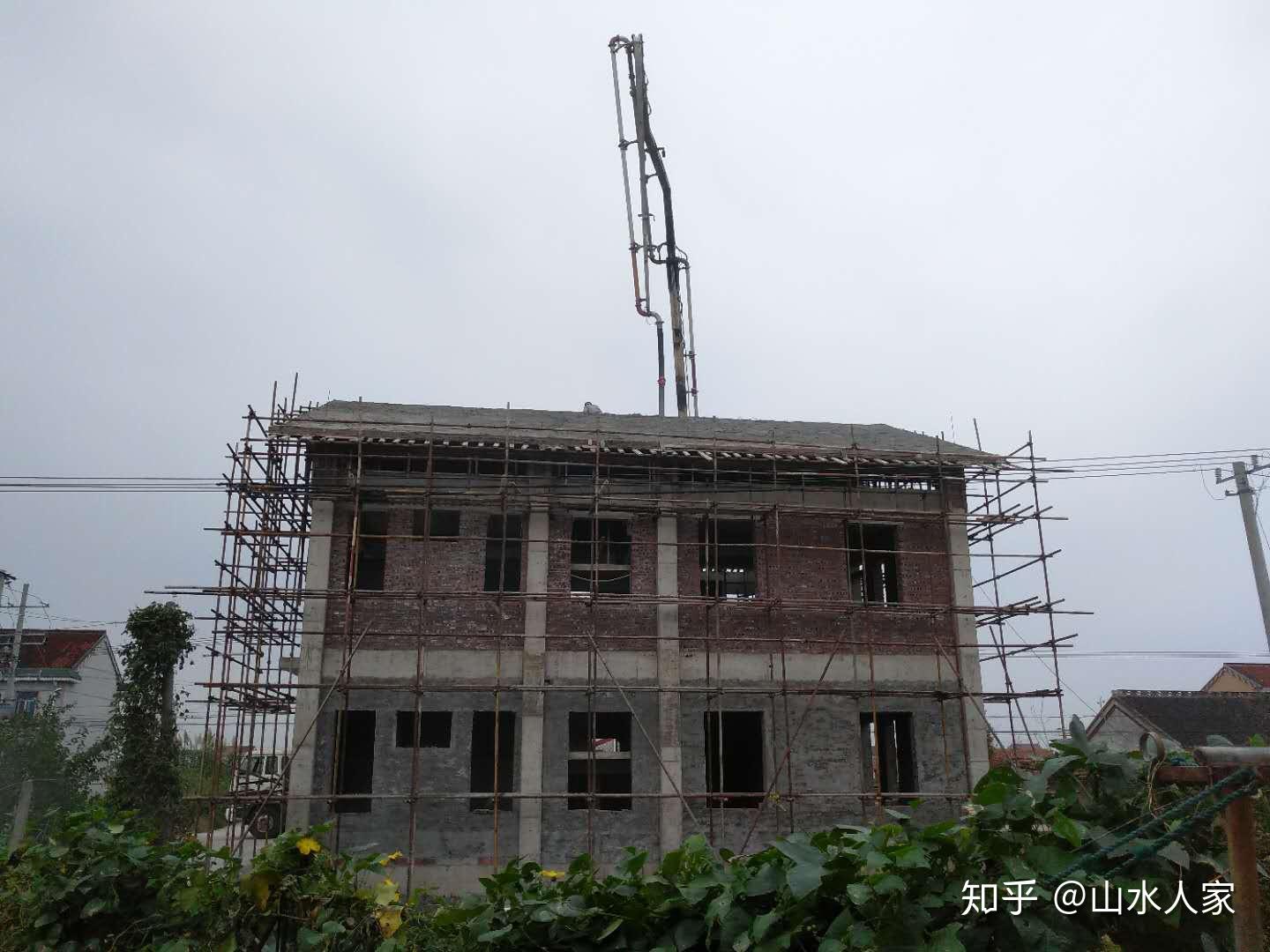 易盖房靠谱吗？